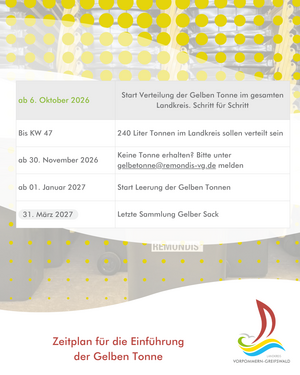 Zeitplan f&uuml;r die Einf&uuml;hrung der Gelben Tonne im Landkreis Vorpommern-Greifswald zeigt wichtige Daten und Schritte vom 6. Oktober 2026 bis zum 31. M&auml;rz 2027