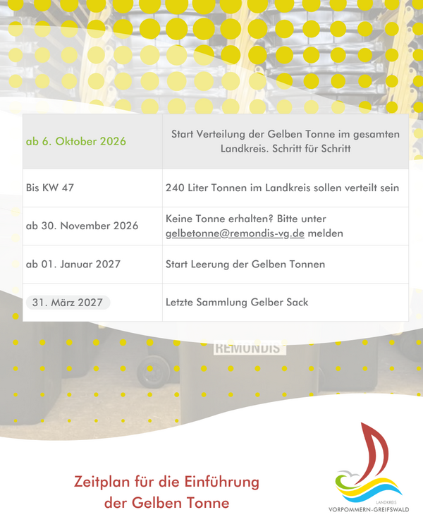 Zeitplan Einf&uuml;hrung der Gelben Tonne im Landkreis VG_Schritte 6. Oktober 2026 bis 31. M&auml;rz 2027