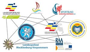 Netzwerk Sport