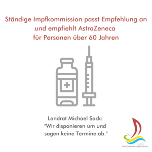 AstraZeneca nur &uuml;ber 60